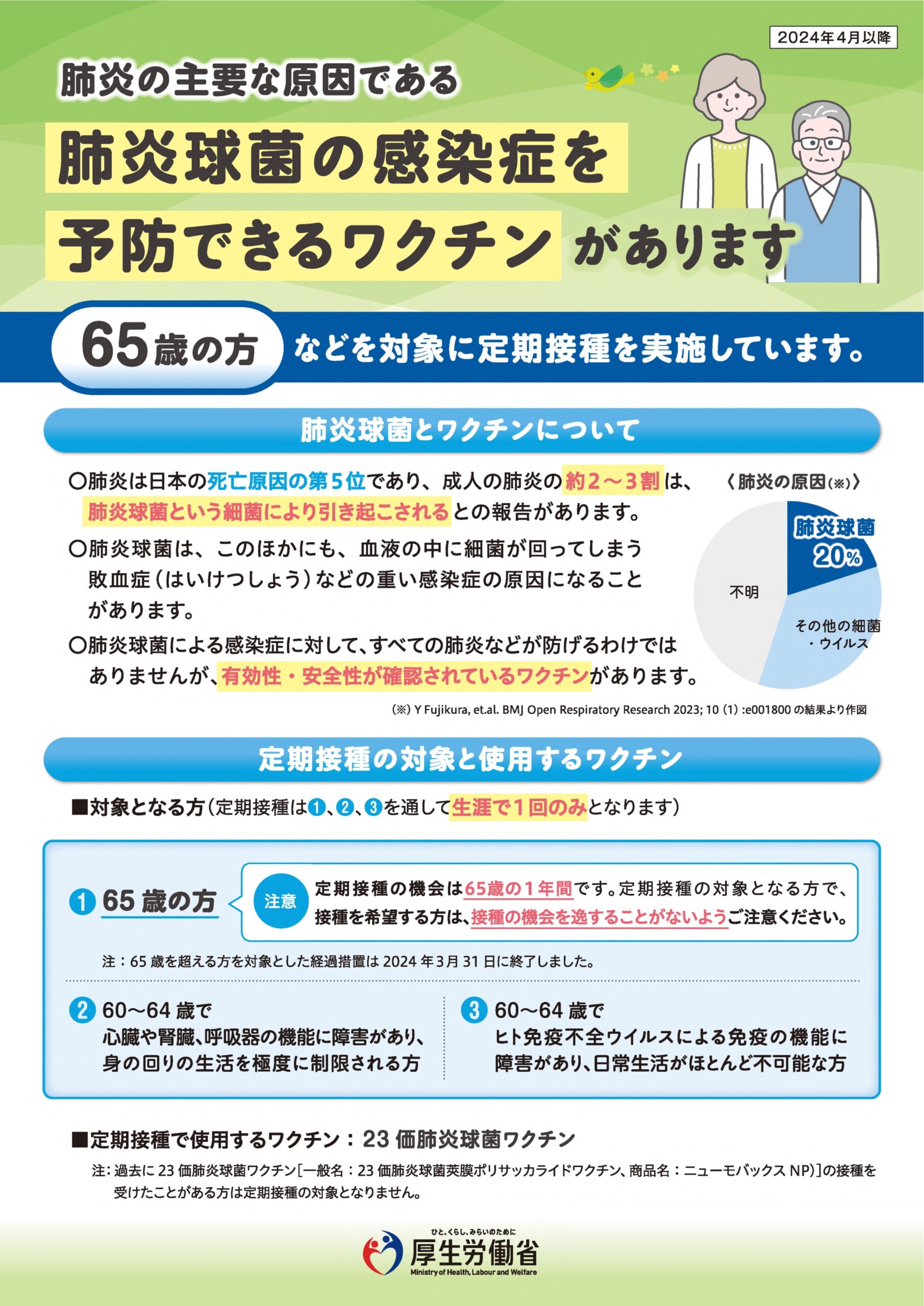 65歳になったら知っておきたい「肺炎球菌ワクチン」の事💉